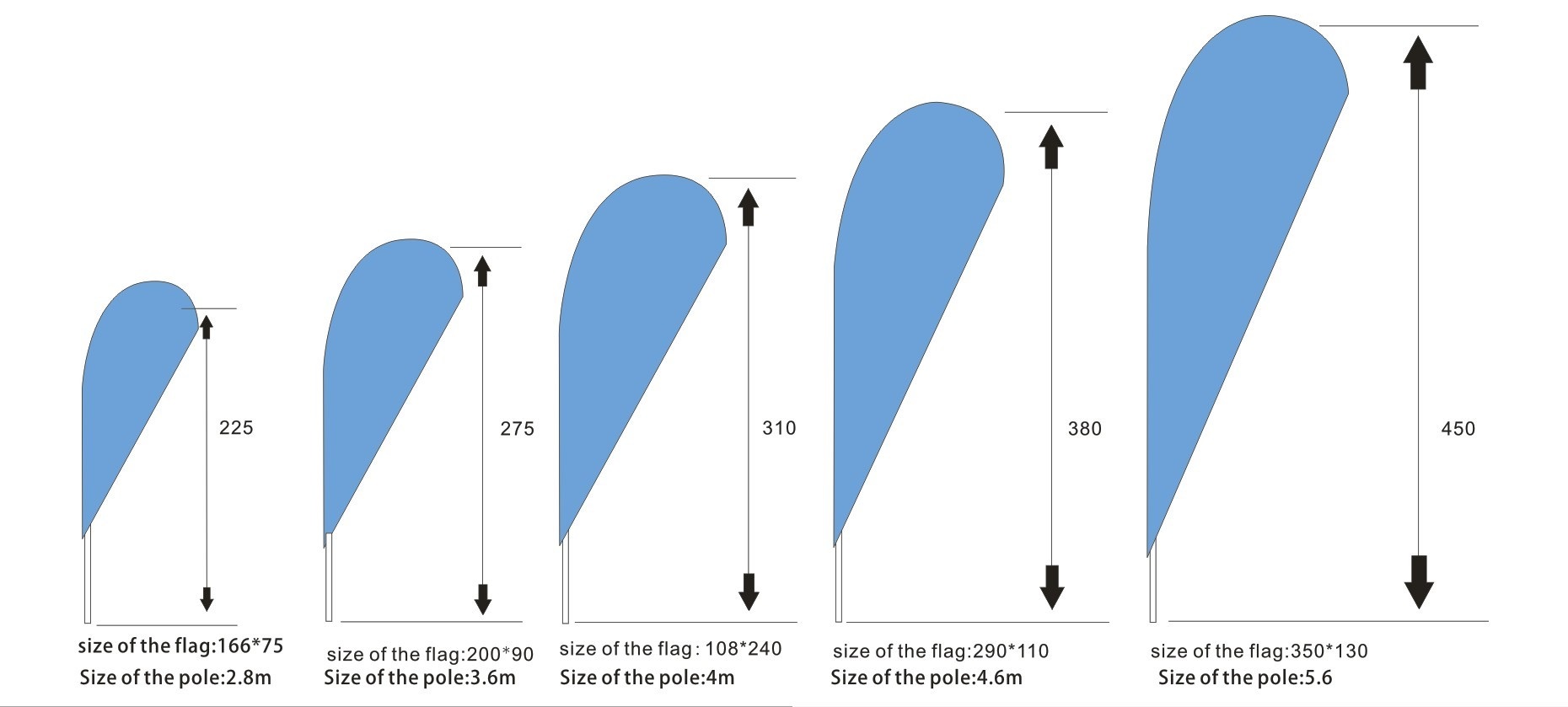 水滴旗尺寸圖